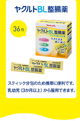 過敏性腸症候群の人