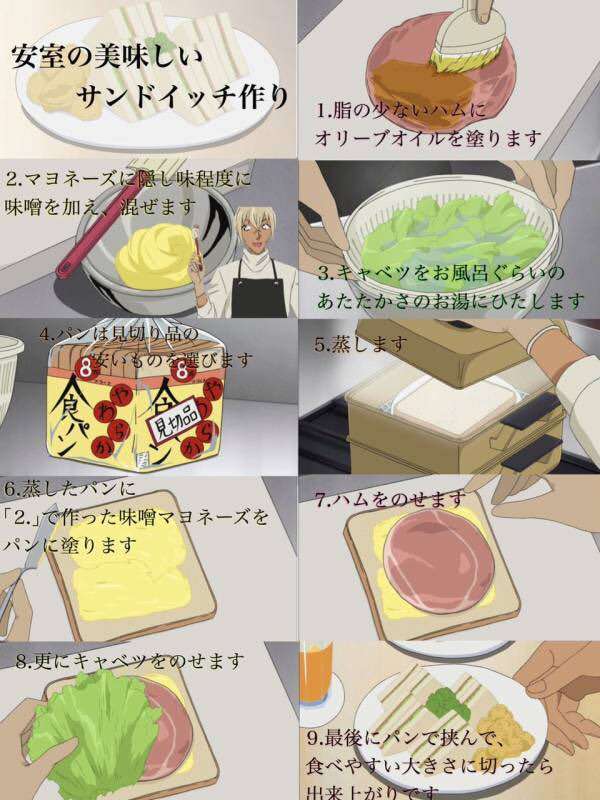 漫画やアニメに出てくる美味しそうな食べ物の画像を貼りましょう