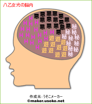 派手な髪色にしてみたい人