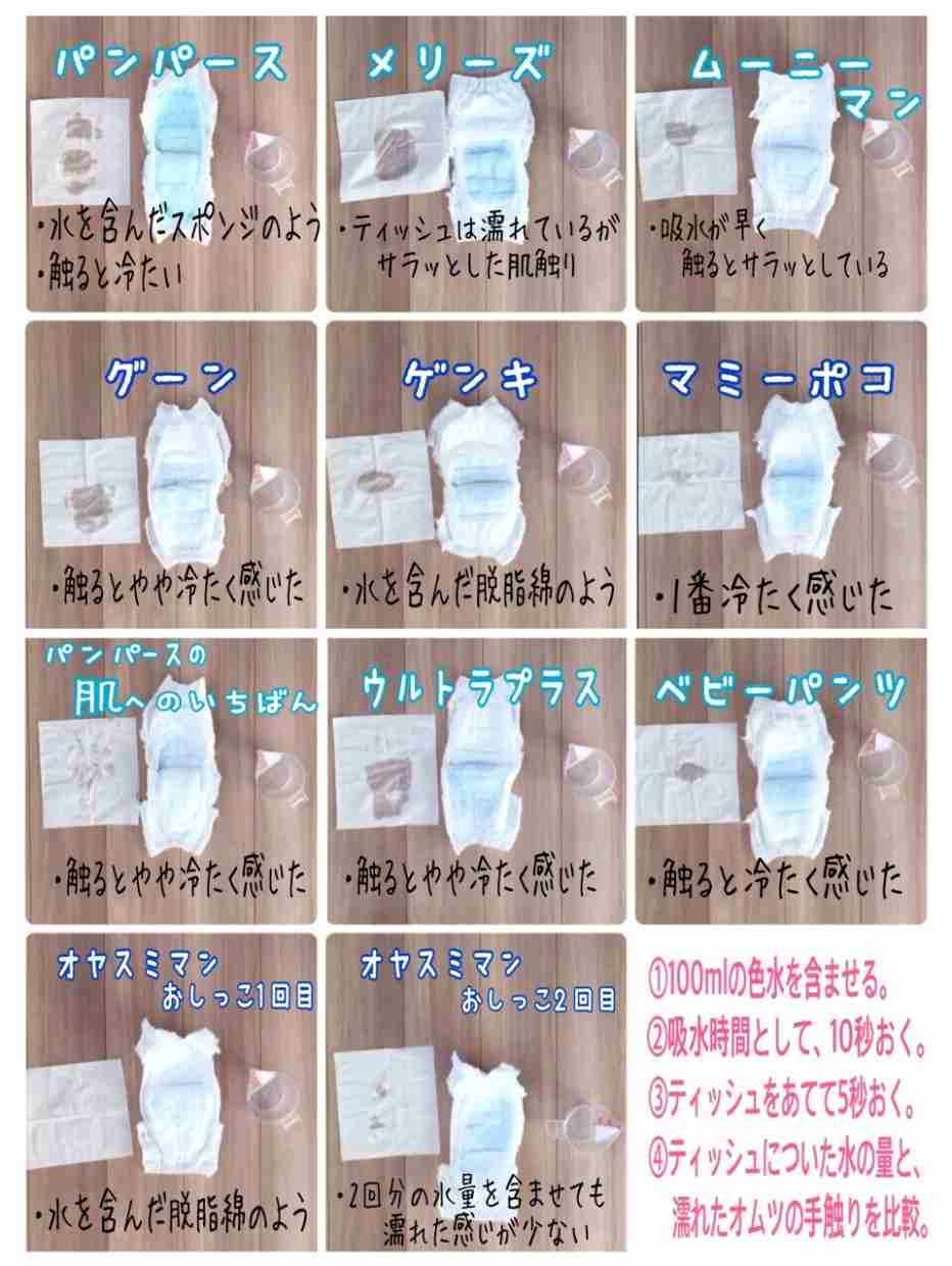 おむつなし育児