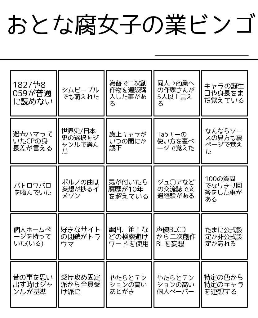 【苦手な人注意】腐女子のみなさん、語りませんか?