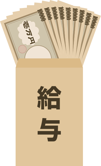 9月9日なので 9(キュー)に関する事でコメント999いってみたい