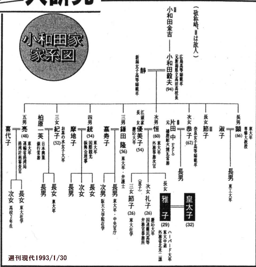 【実況・感想】眞子さま・小室圭さん婚約内定会見