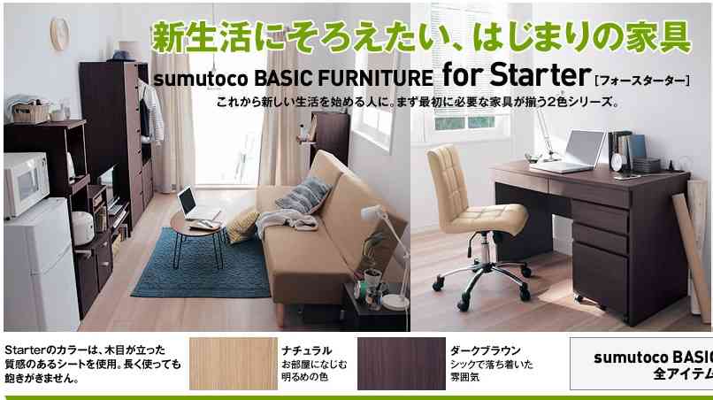 6畳ワンルームのレイアウトを教えてください