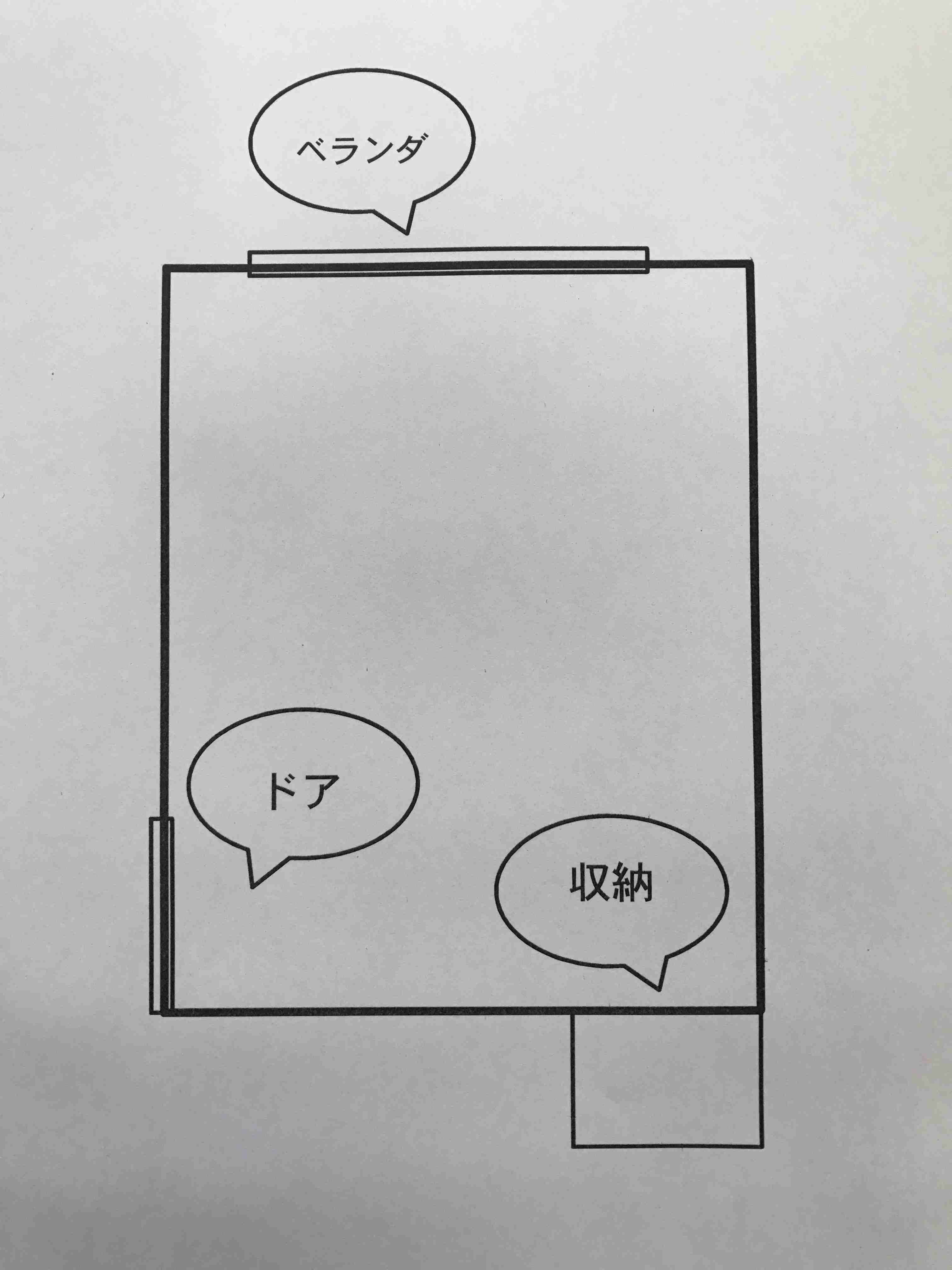 6畳ワンルームのレイアウトを教えてください