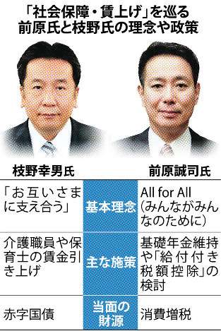 安倍晋三首相:28日解散を表明 消費増税分の使途を変更