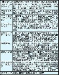 安倍晋三首相：28日解散を表明　消費増税分の使途を変更
