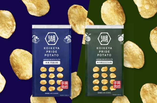 【妄想】お菓子の性格