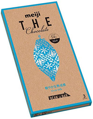 【妄想】お菓子の性格