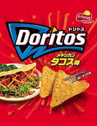 【妄想】お菓子の性格