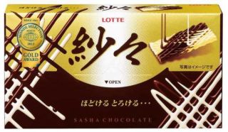 【妄想】お菓子の性格