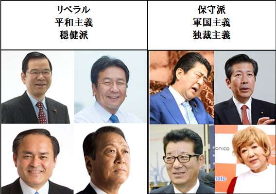 麻生太郎財務相、自民大勝は「北朝鮮のおかげ」発言　野党から批判相次ぐ