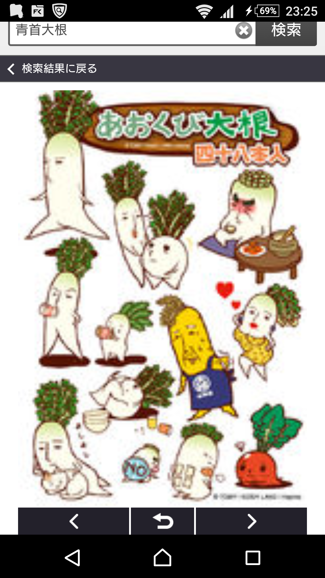 みんなが忘れてそうなキャラクターをこっそり思い出させるトピ