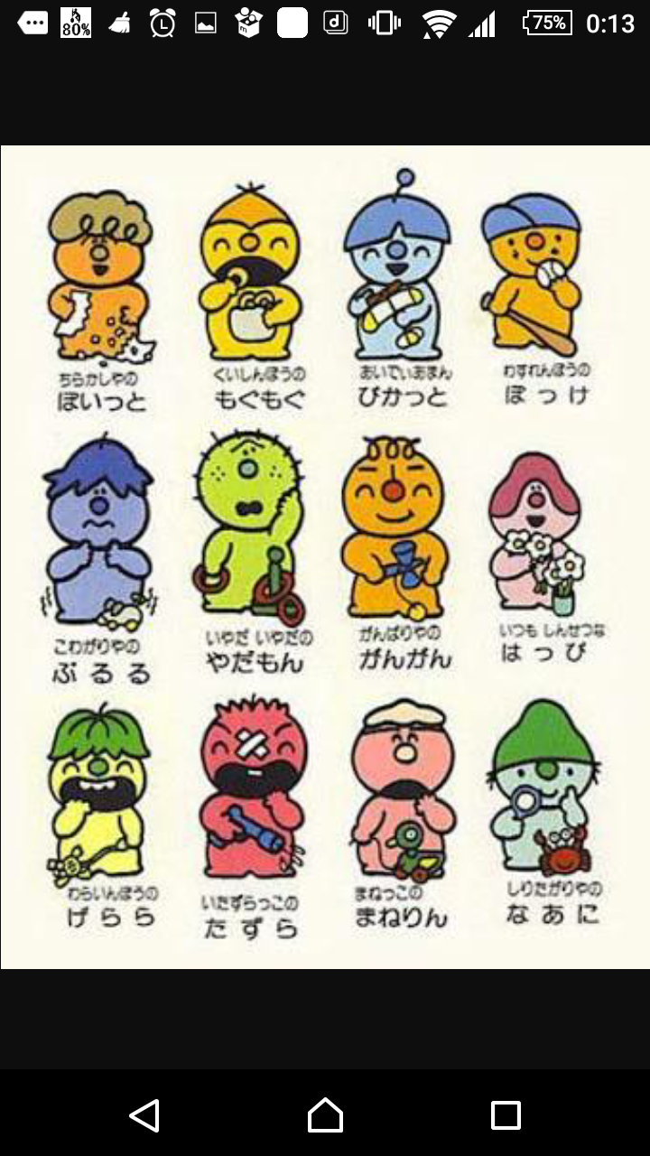 みんなが忘れてそうなキャラクターをこっそり思い出させるトピ