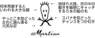 みんなが忘れてそうなキャラクターをこっそり思い出させるトピ