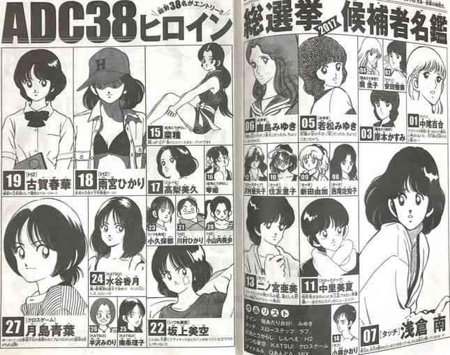 漫画家が描いた絵柄の変化