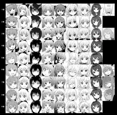 漫画家が描いた絵柄の変化