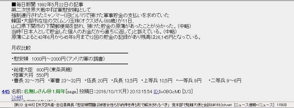 元慰安婦を「売春婦」と呼ぶと名誉毀損罪に、韓国で処罰規定づくりへ＝韓国ネットは否定的「真実も究明されてないのに」「名誉毀損で飯が食えるか！」