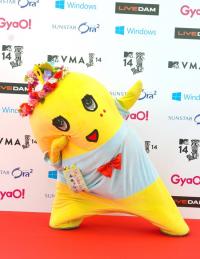 ご当地キャラクターで、どこの県か当てるトピ