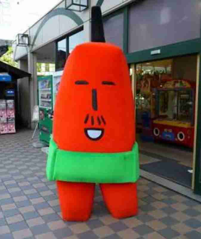 ご当地キャラクターで、どこの県か当てるトピ