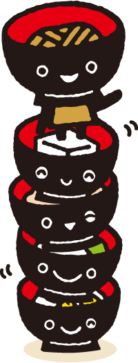 ご当地キャラクターで、どこの県か当てるトピ