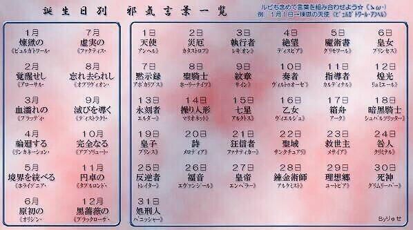 マイナス覚悟で、◯◯が嫌いと告白するトピ！Part２