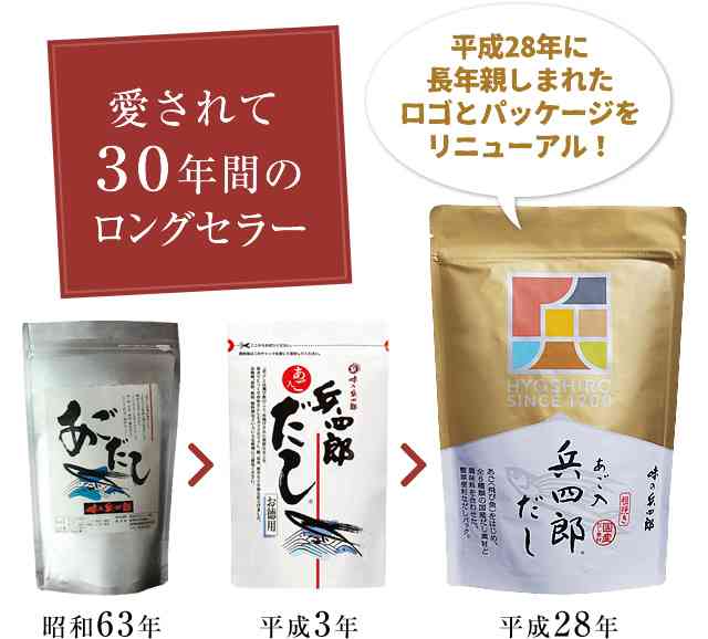 だしの素と本物の出汁、どっちが好きですか