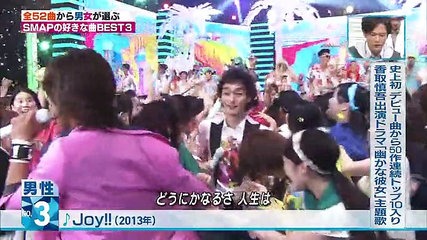 【ジャニーズ】他グループファンの人に質問 part3