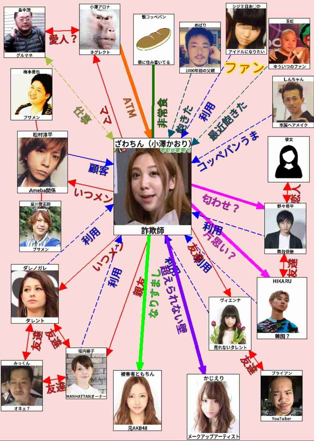 ざわちん、尼神インター誠子をテイラー・スウィフトに変身
