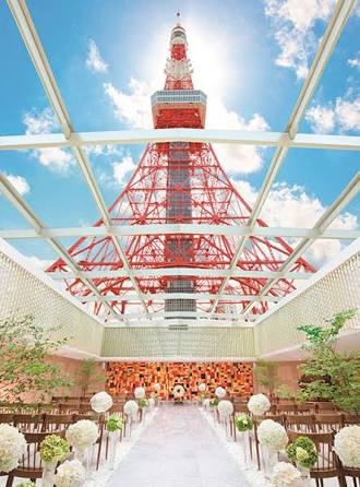 東京の画像を貼るトピ