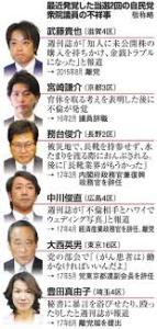 それは…ちょっと…と思う事