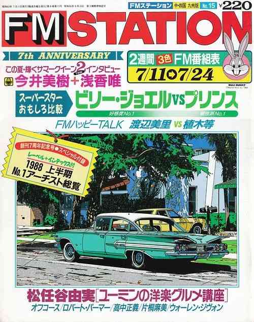 懐かしい雑誌を貼りましょう！