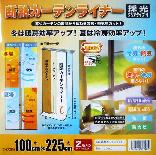 暖房費の節約方法