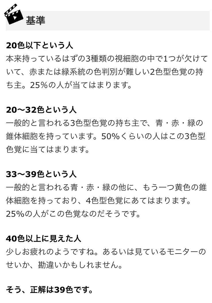 色覚異常（色盲）の方！