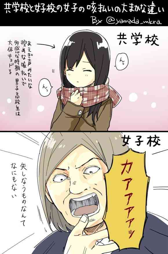 暇を持て余したガルちゃん民の集い