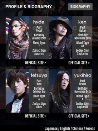 カラオケで歌ったことがある男性歌手の曲