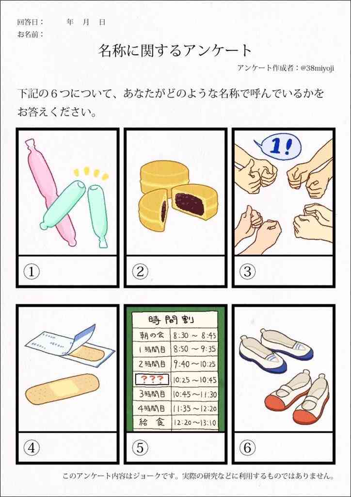 皆さんがネットで使っているニックネームの由来は？