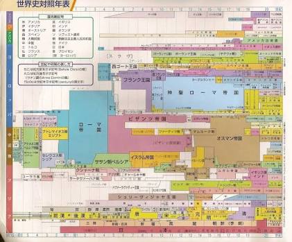 雅子さま、9月以降に負担の大きい地方公務を何度も行われるようになった理由
