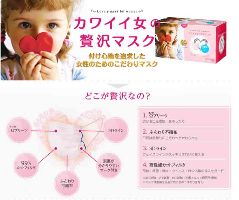おすすめのマスク