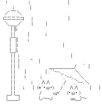 【雑談】心も体も暖まる画像を貼りましょう
