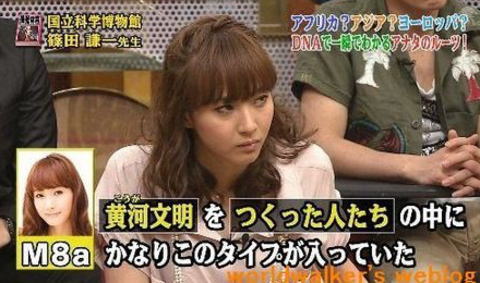 経験人数が多そうな芸能人【イメージ】