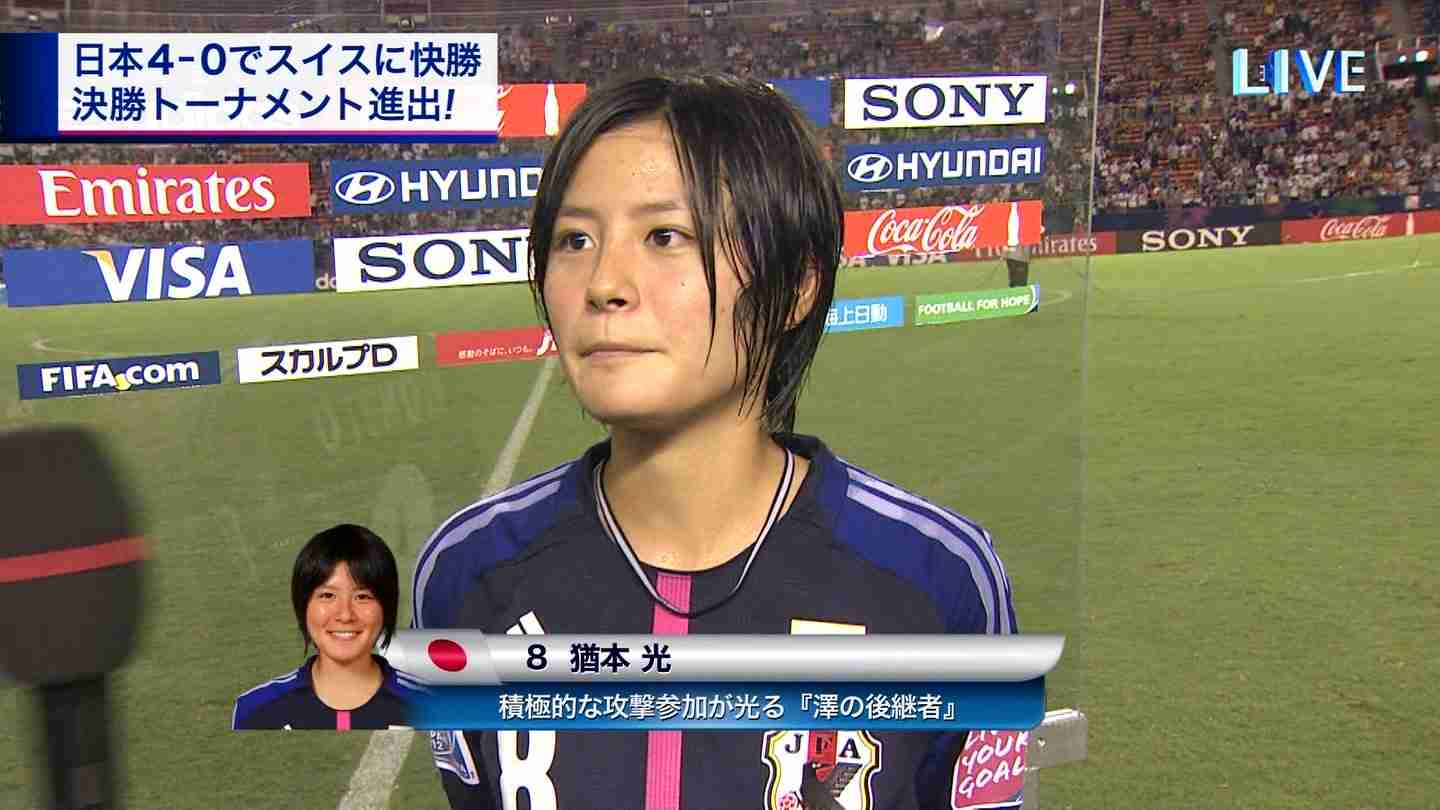 美人なスポーツ選手といえば？