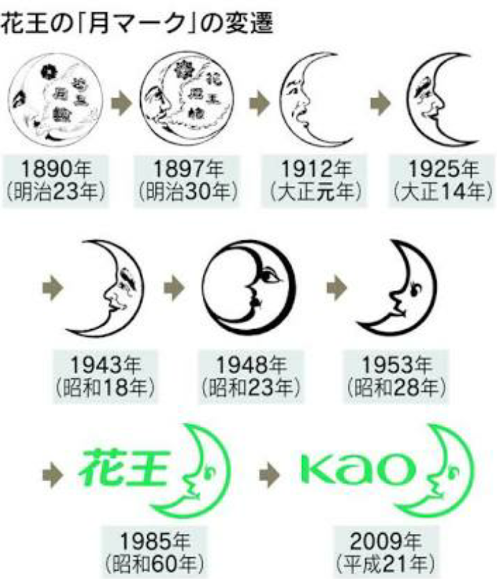 出雲大社で星条旗、ひめゆりの塔で「気持ちよくない」……“常識外れ”ざわちんの危険度