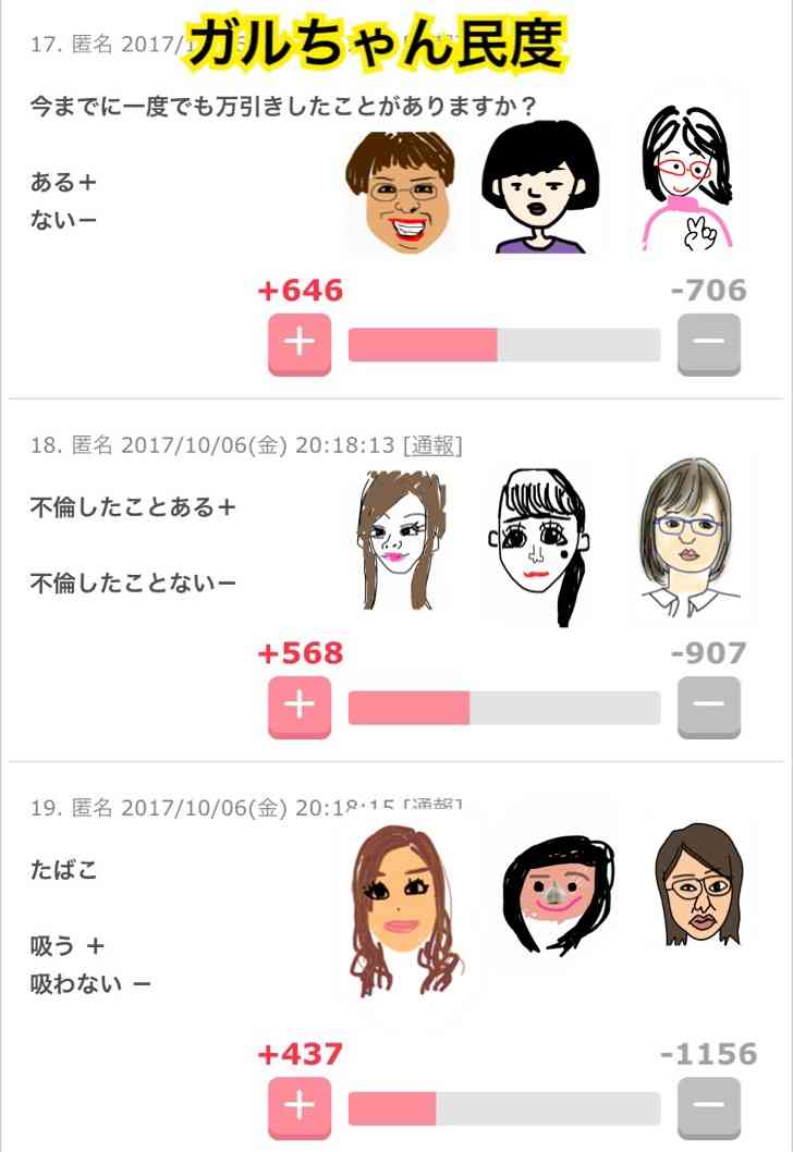 彼氏や旦那の黒歴史、どこまで許せますか？