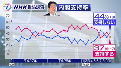 マツコ・デラックス 小池百合子氏は「器が小さい」と指摘「バカじゃないと総理はできない」