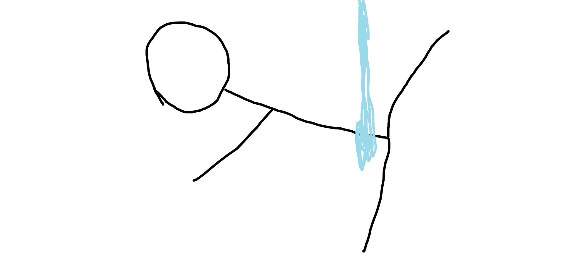 記憶だけを頼りにしてがるちゃんでよく見る画像を描くトピ