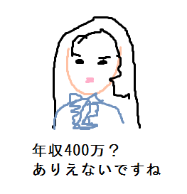 記憶だけを頼りにしてがるちゃんでよく見る画像を描くトピ