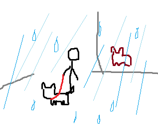 記憶だけを頼りにしてがるちゃんでよく見る画像を描くトピ