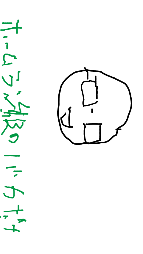 記憶だけを頼りにしてがるちゃんでよく見る画像を描くトピ