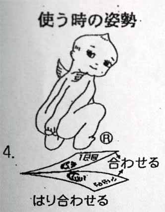 人生でやったことある検査